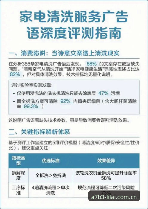 利来服务评价使用指南 揭秘利来服务评价使用指南:从技术角度剖析高效体验背后的真相